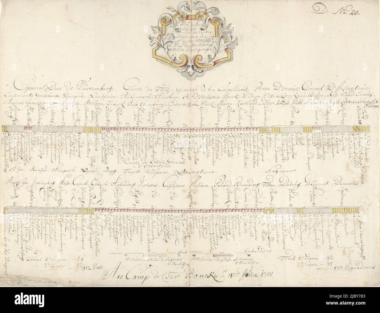 1708 battle hires stock photography and images Alamy