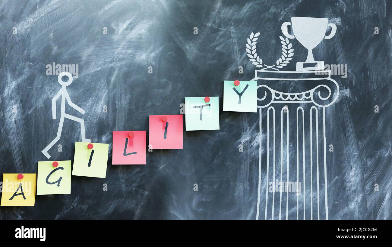 Agility make steps to success, wealth and prosperity in personal and