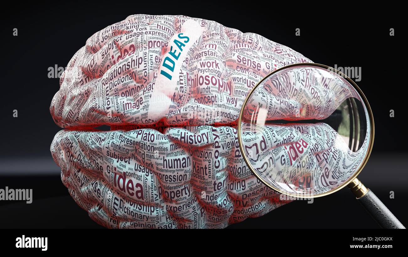 Ideas In Human Brain A Concept Showing Hundreds Of Crucial Words Ideas In Human Brain A Concept Showing Hundreds Of Crucial Words