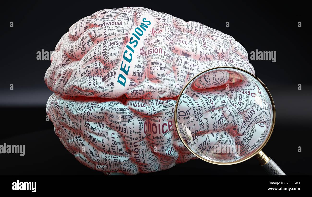 Decisions in human brain, a concept showing hundreds of crucial words related to Decisions projected onto a cortex to fully demonstrate broad extent o Stock Photo