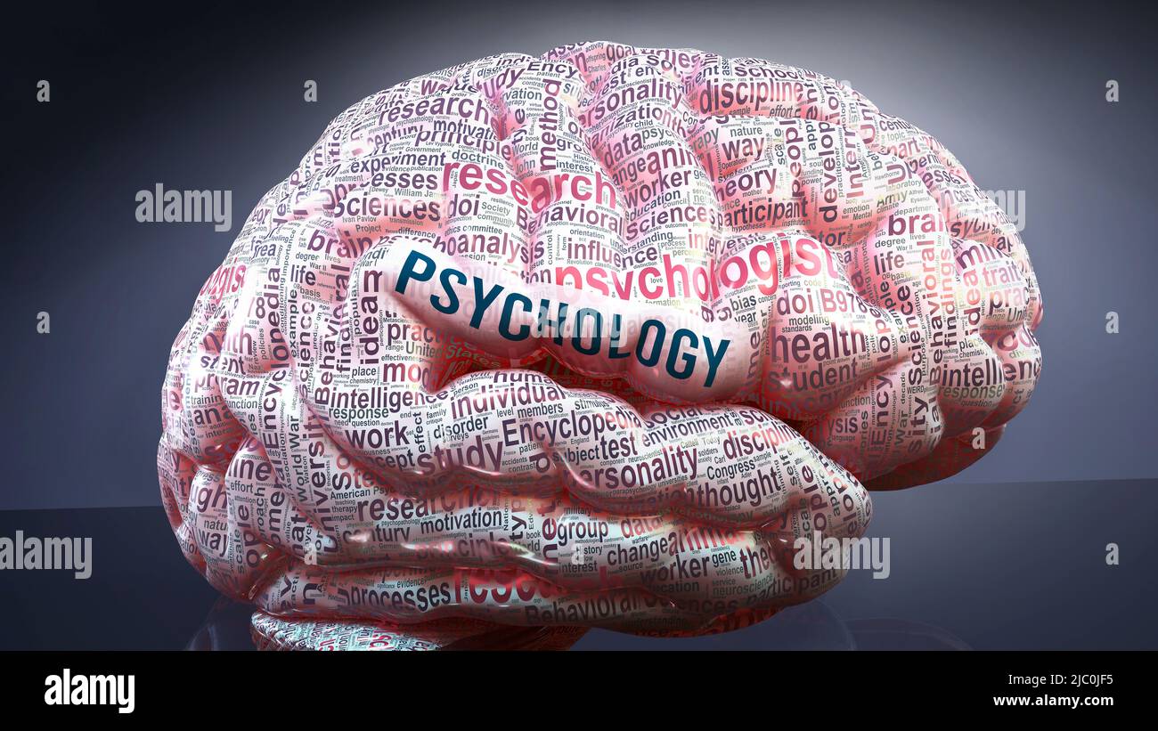 Psychology in human brain, hundreds of crucial terms related to Psychology  projected onto a cortex to show broad extent of the condition and to explor  Stock Photo - Alamy