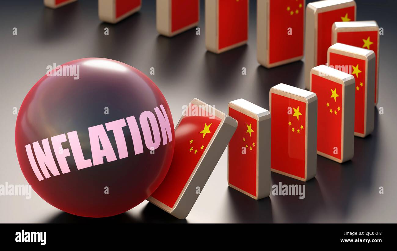 China and inflation, causing a national problem and a falling economy