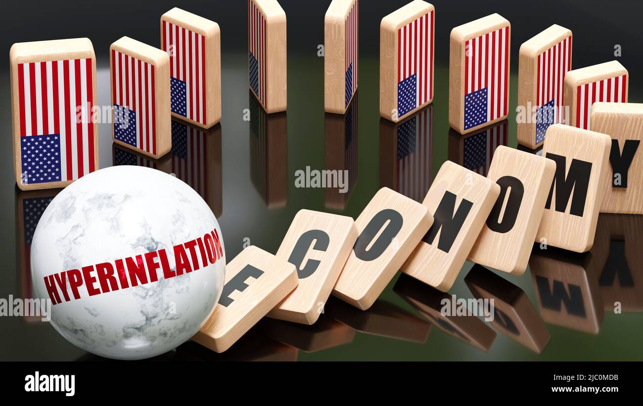 USA and hyperinflation, economy and domino effect chain reaction in