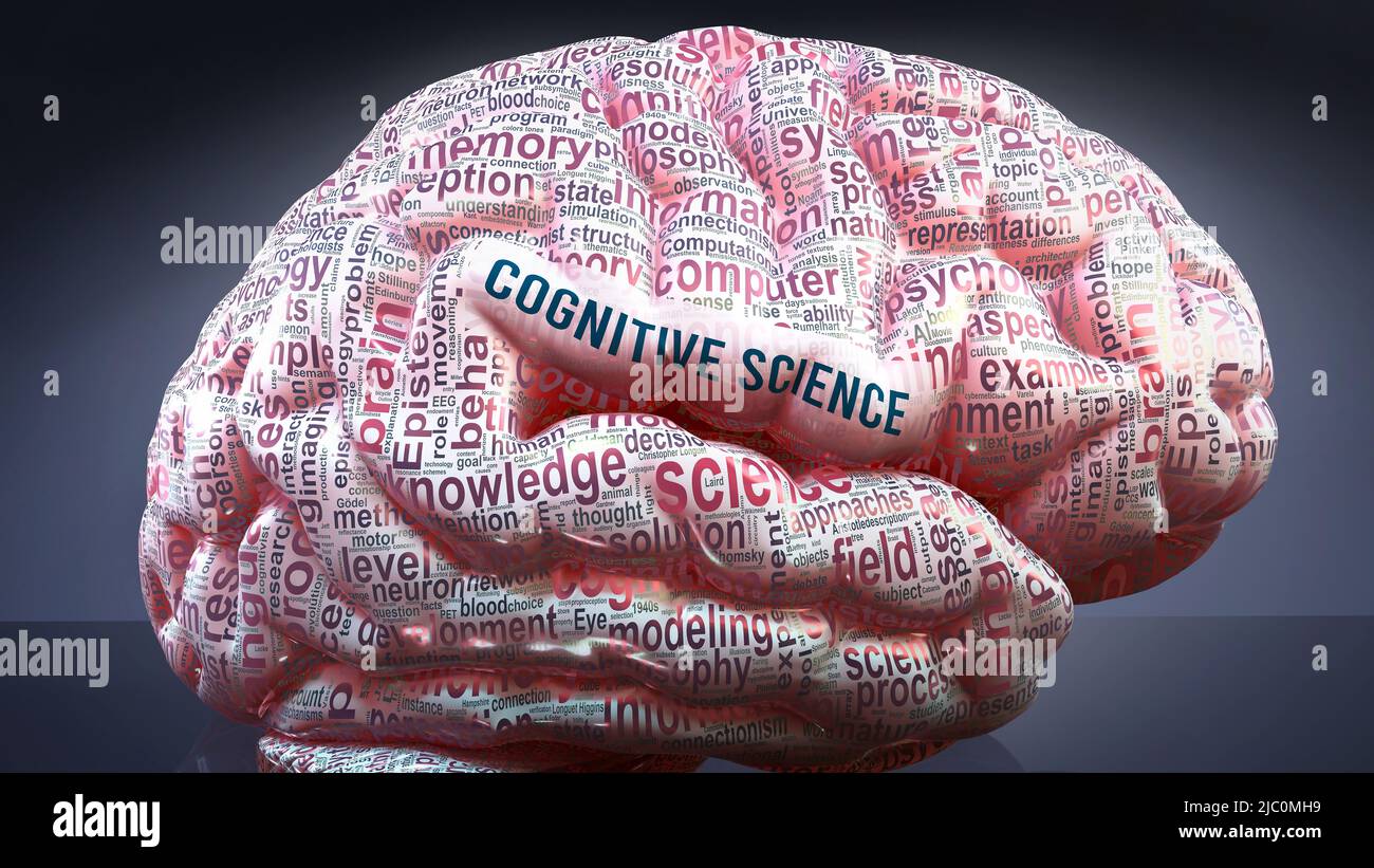 Cognitive science in human brain, hundreds of terms related to Cognitive science projected onto a cortex to show broad extent of this condition,3d ill Stock Photo