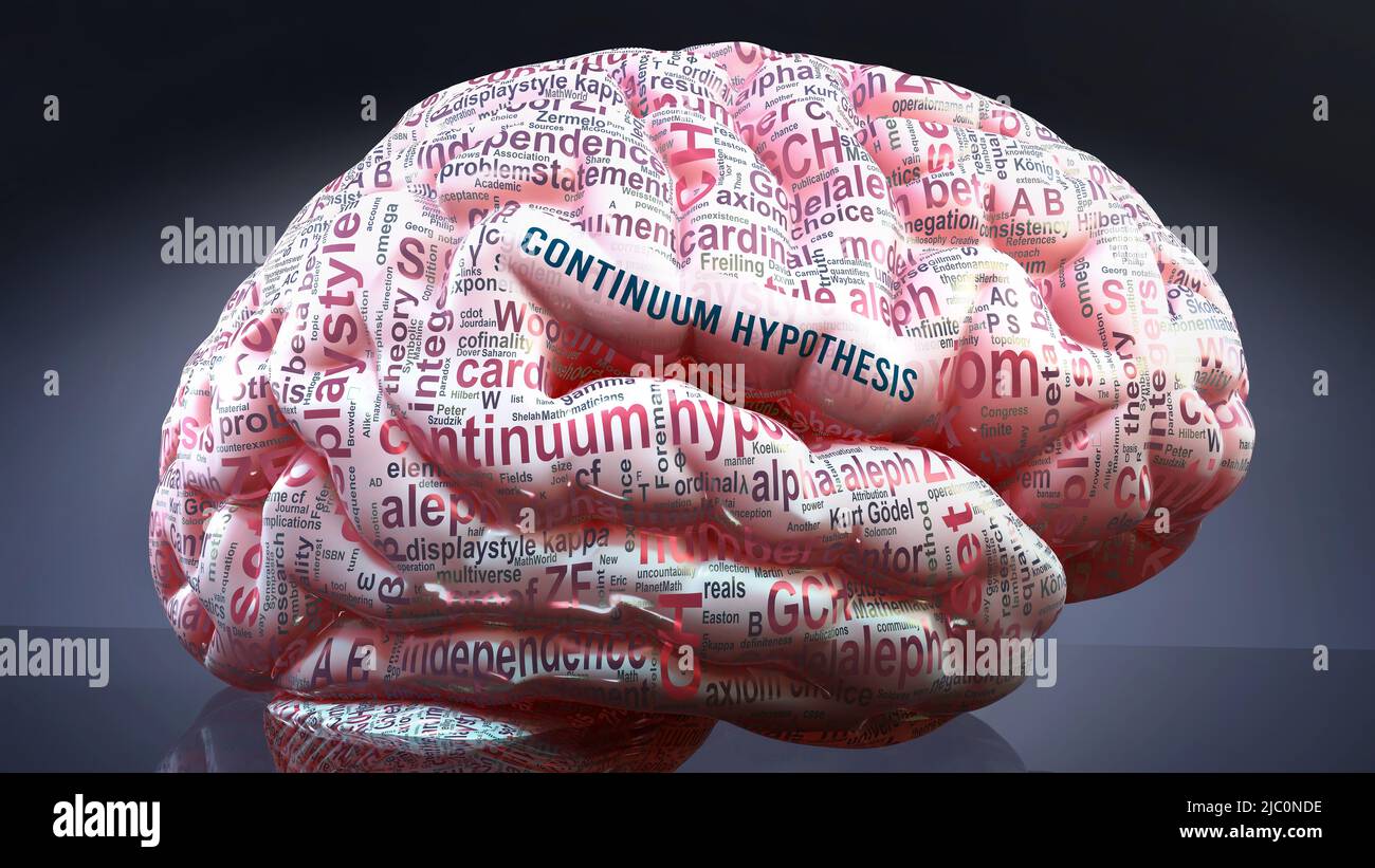 Continuum hypothesis in human brain, hundreds of terms related to Continuum hypothesis projected onto a cortex to show broad extent of this condition, Stock Photo