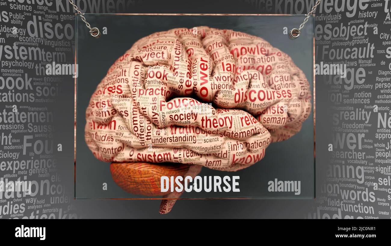 Discourse in human brain - dozens of important terms describing Discourse properties and features painted over the brain cortex to symbolize Discourse Stock Photo