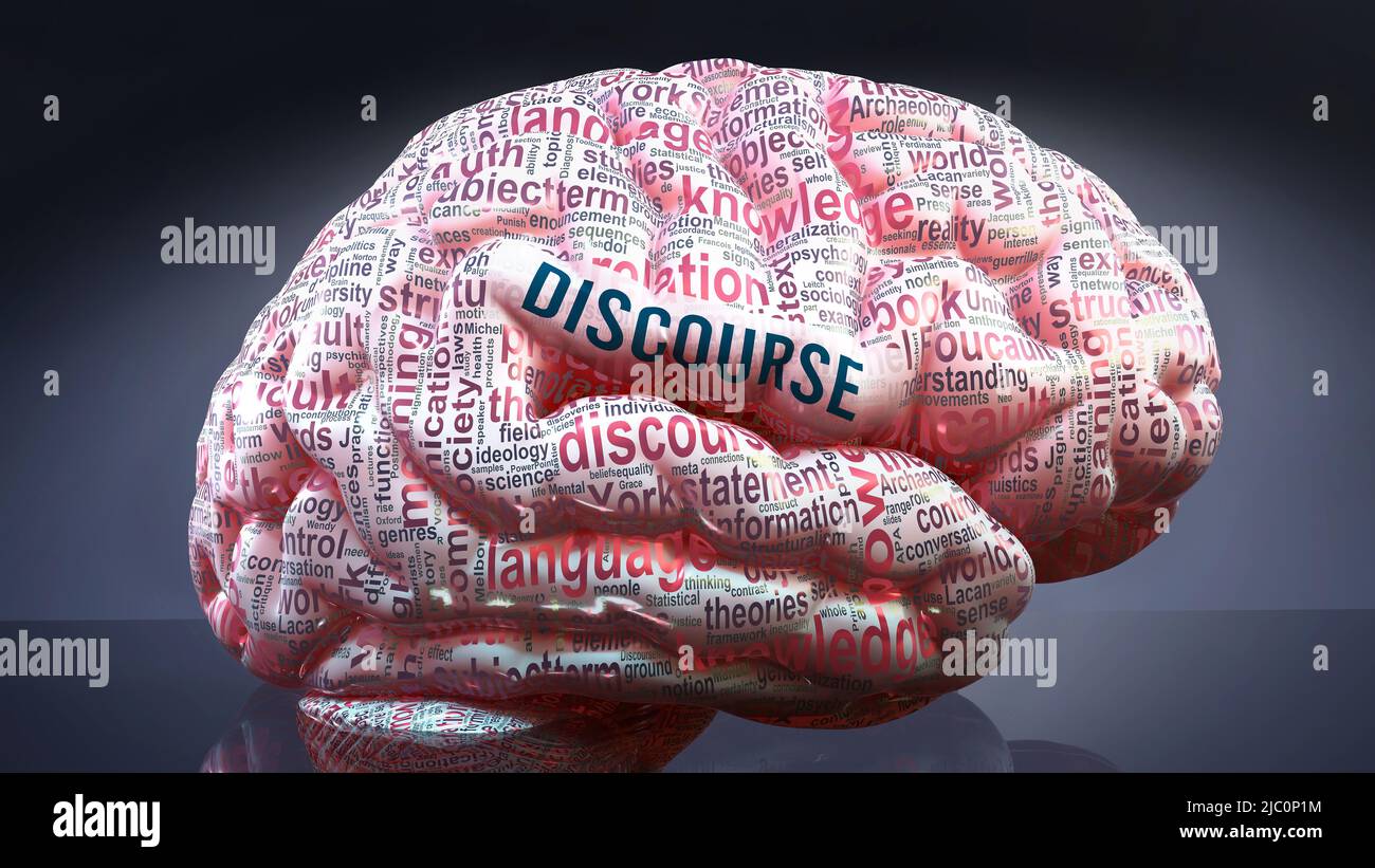 Discourse in human brain, hundreds of crucial terms related to Discourse projected onto a cortex to show broad extent of the condition and to explore Stock Photo
