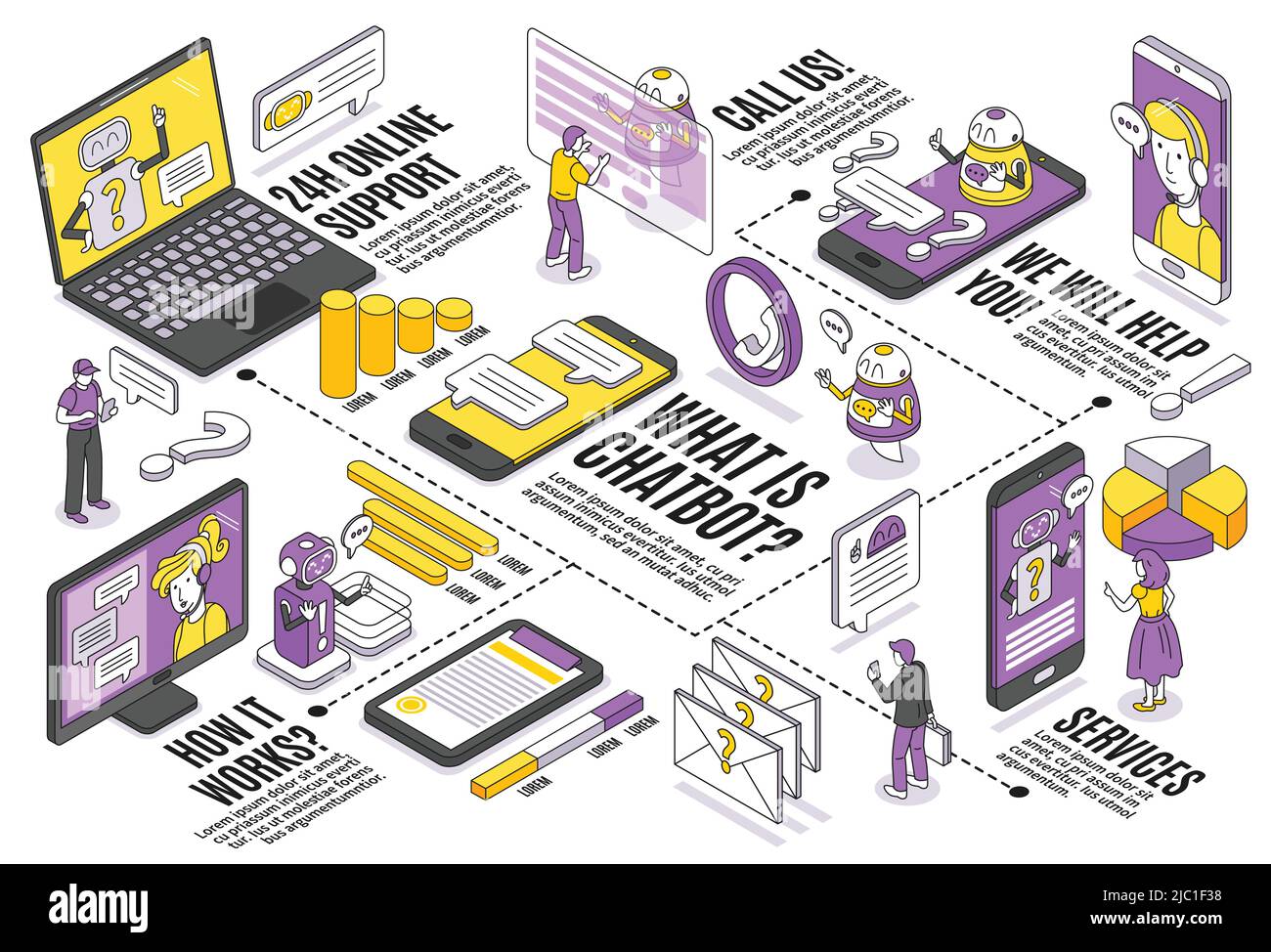 Isometric chatbot horizontal flowchart with editable text captions ...