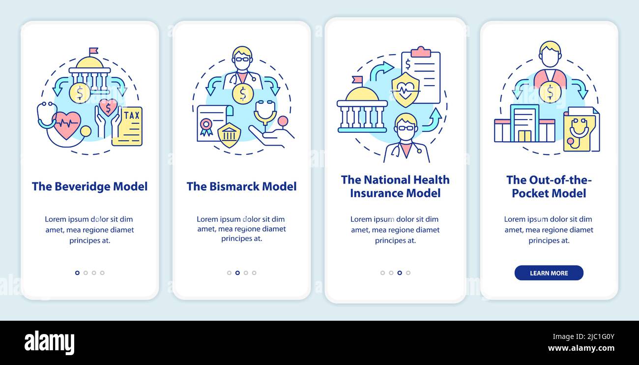 Types of healthcare systems onboarding mobile app screen Stock Vector ...