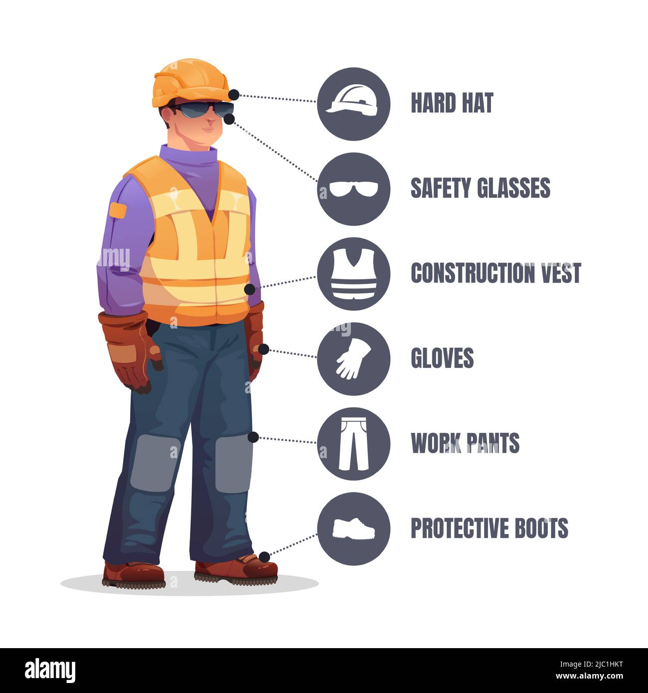 Worker in safety equipment. Construction engineer wearing protective