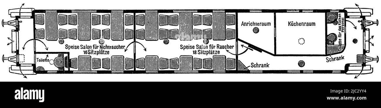 Dining car (layout). Publication of the book 'Meyers Konversations-Lexikon', Volume 2, Leipzig, Germany, 1910 Stock Photo