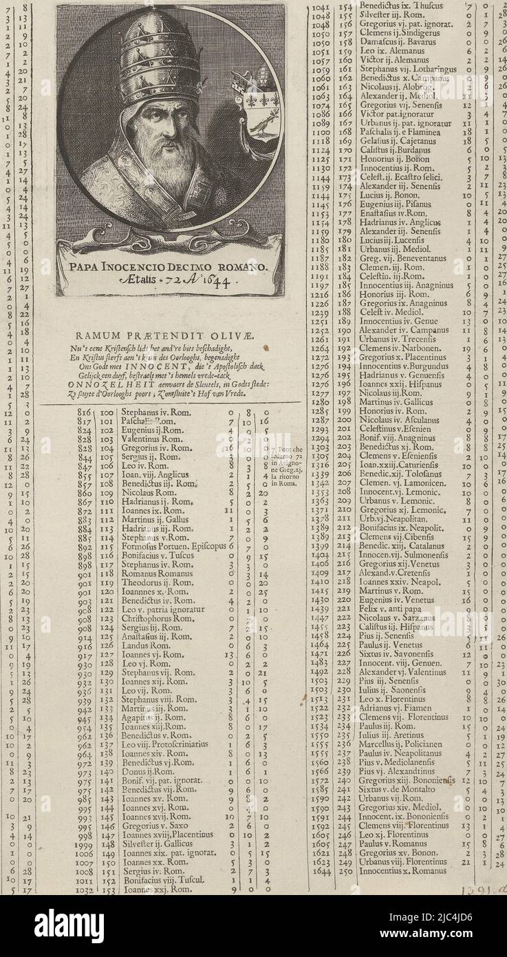 Portrait of Pope Innocent X dressed in the papal robe and head adorned with the papal tiara. At right his papal coat of arms. Bust to the right in a circular frame. Below on a cartouche his title and age in Latin. The print is printed at the top center on a text sheet. Title and three columns of letterpress text with the names and birthplaces of the popes in Dutch., Portrait of Pope Innocent X The names and birthplaces of all the popes , print maker: Pieter Nolpe, Amsterdam, 1644, paper, etching, engraving, letterpress printing, h 115 mm × w 90 mm, h 376 mm × w 265 mm Stock Photo