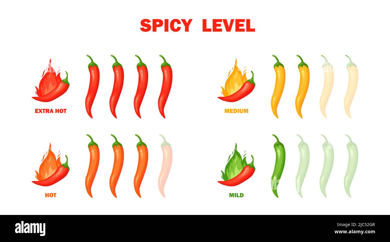 chilli-pepper-spicy-food-level-hot-scale-indicator-with-mild-medium