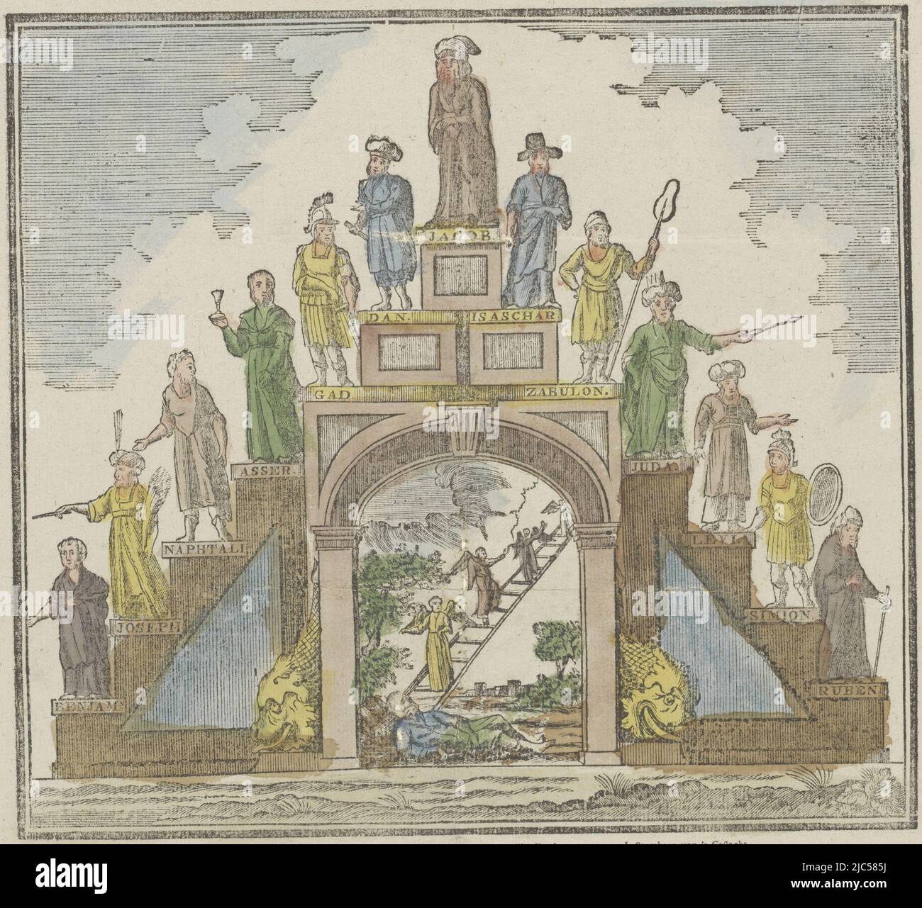 Sheet with a large representation of a staircase with thirteen steps ...