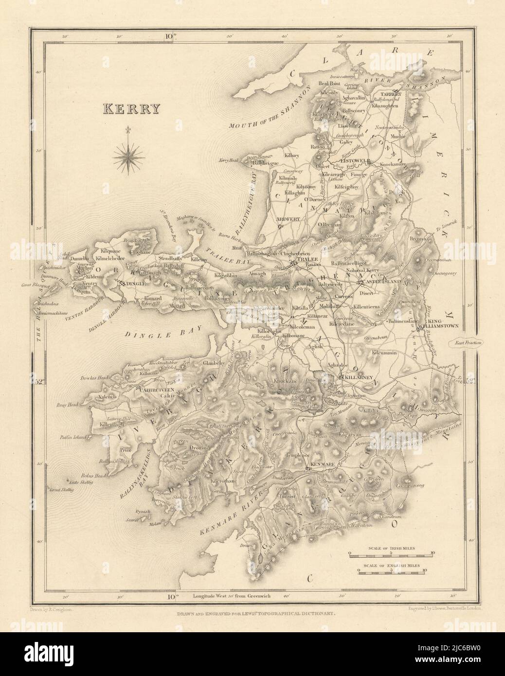 County kerry antique county map hires stock photography and images Alamy