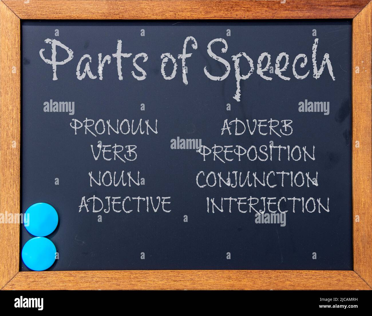 Verb blackboard hires stock photography and images Alamy