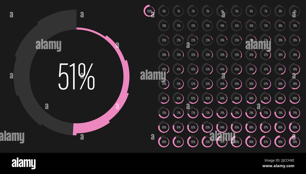 Set of circle percentage diagrams meters from 0 to 100 readytouse for
