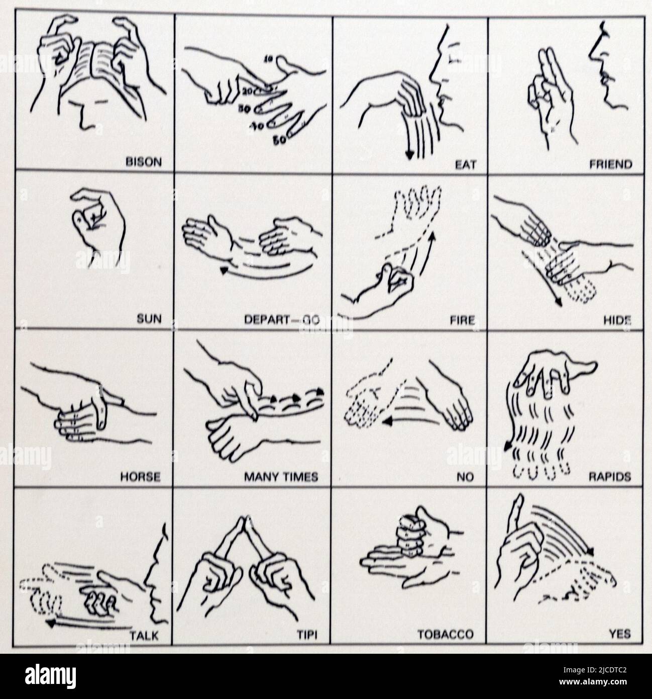 Plains Sign Language (PSL) (also sometimes called Plains Indigenous Sign Language) is arguably the most well-known Indigenous sign language in Canada Stock Photo