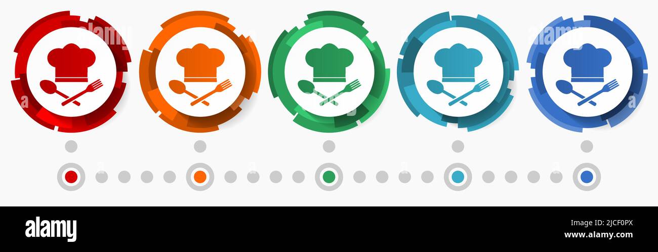 Chef hat, restaurant menu concept concept vector icon set, flat design ...