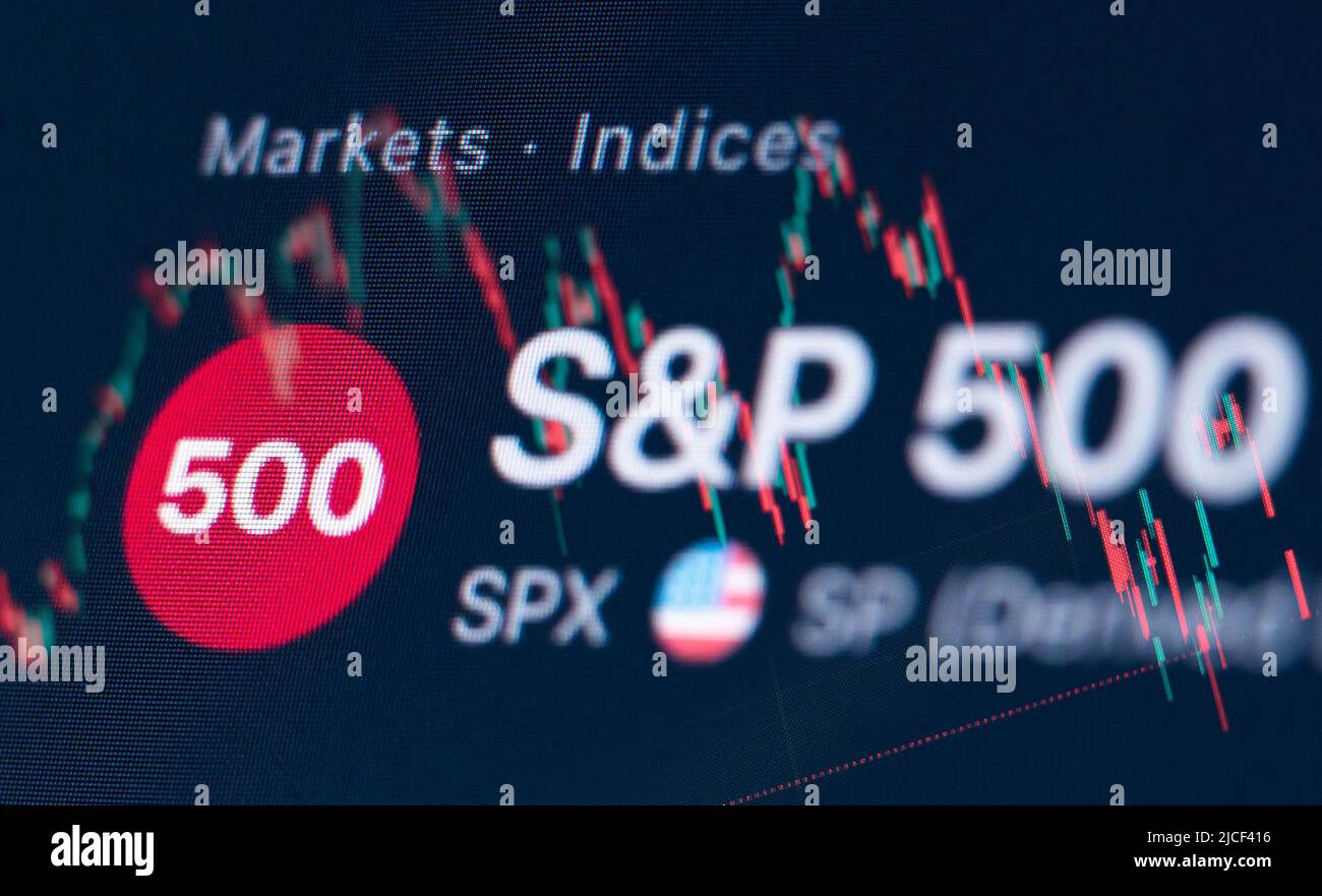 S&p 500 2024 index live