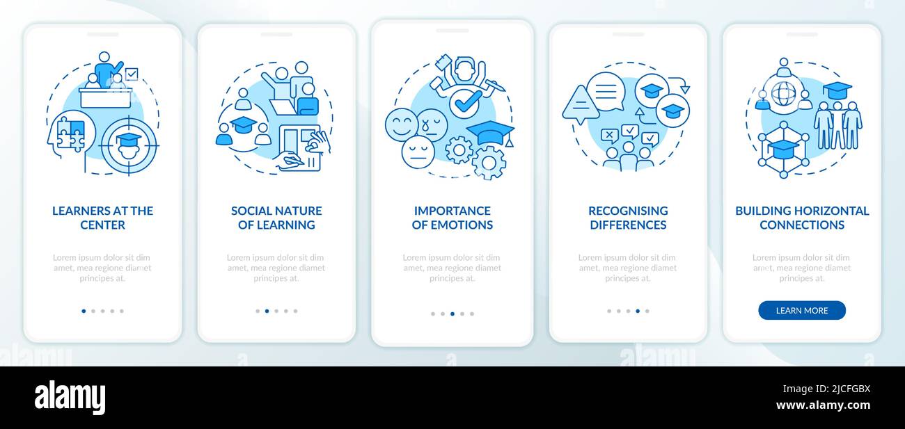 Principles and laws of learning blue onboarding mobile app screen Stock ...