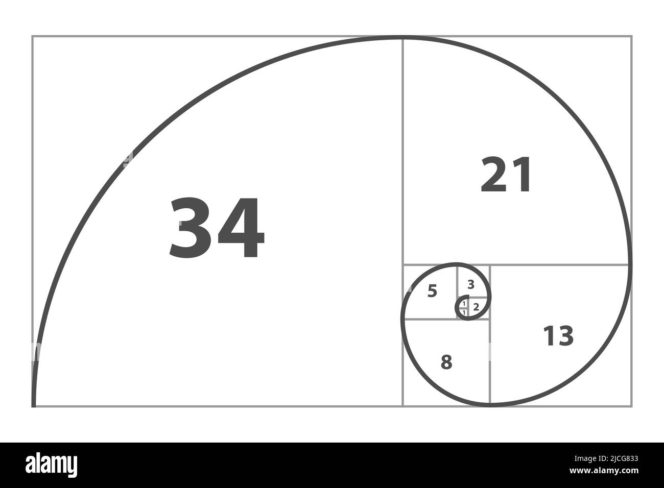 Fibonacci diagram Cut Out Stock Images & Pictures - Alamy