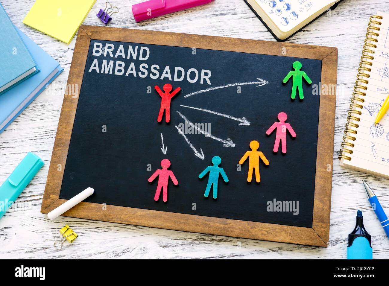 Brand ambassador concept. Board with figures and arrows. Stock Photo