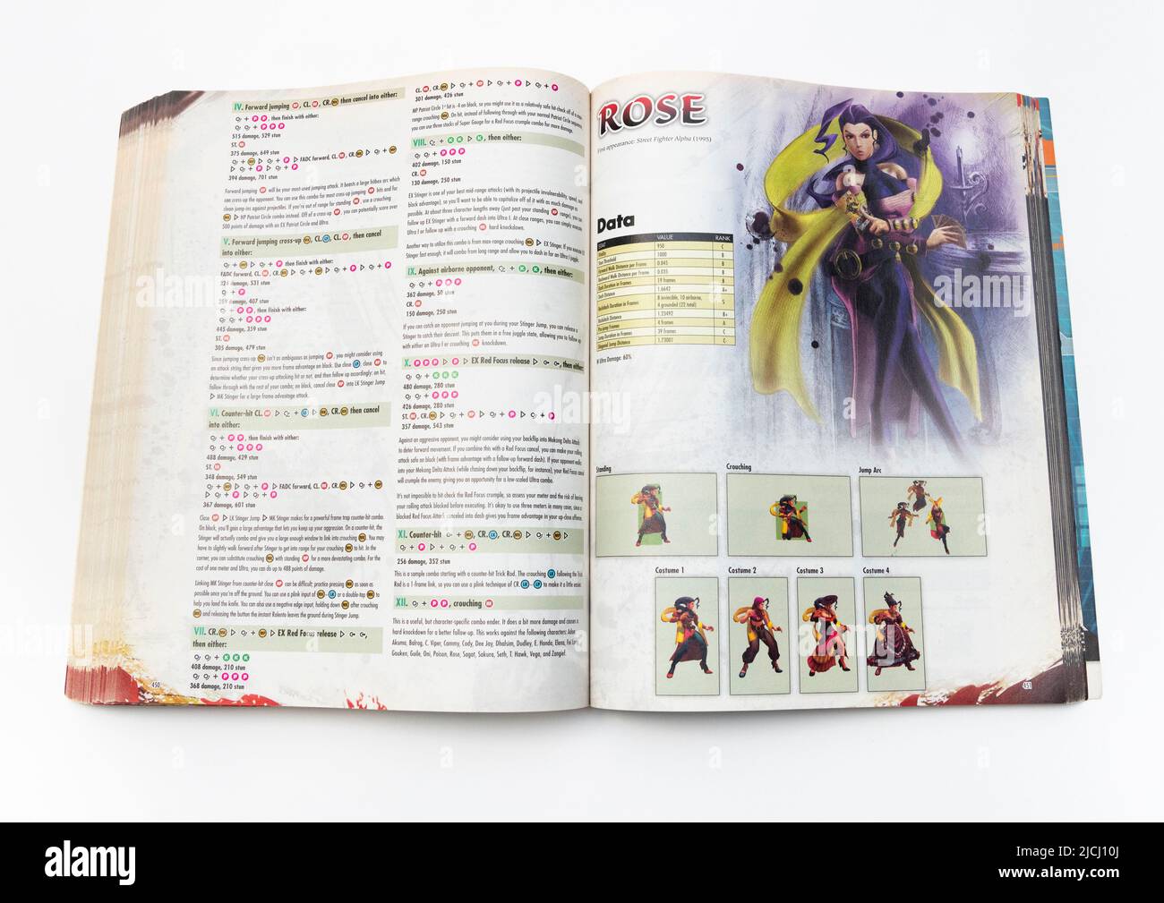 Move lists in the Ultra Street Fighter IV official strategy guide, published by Brady Games. Stock Photo