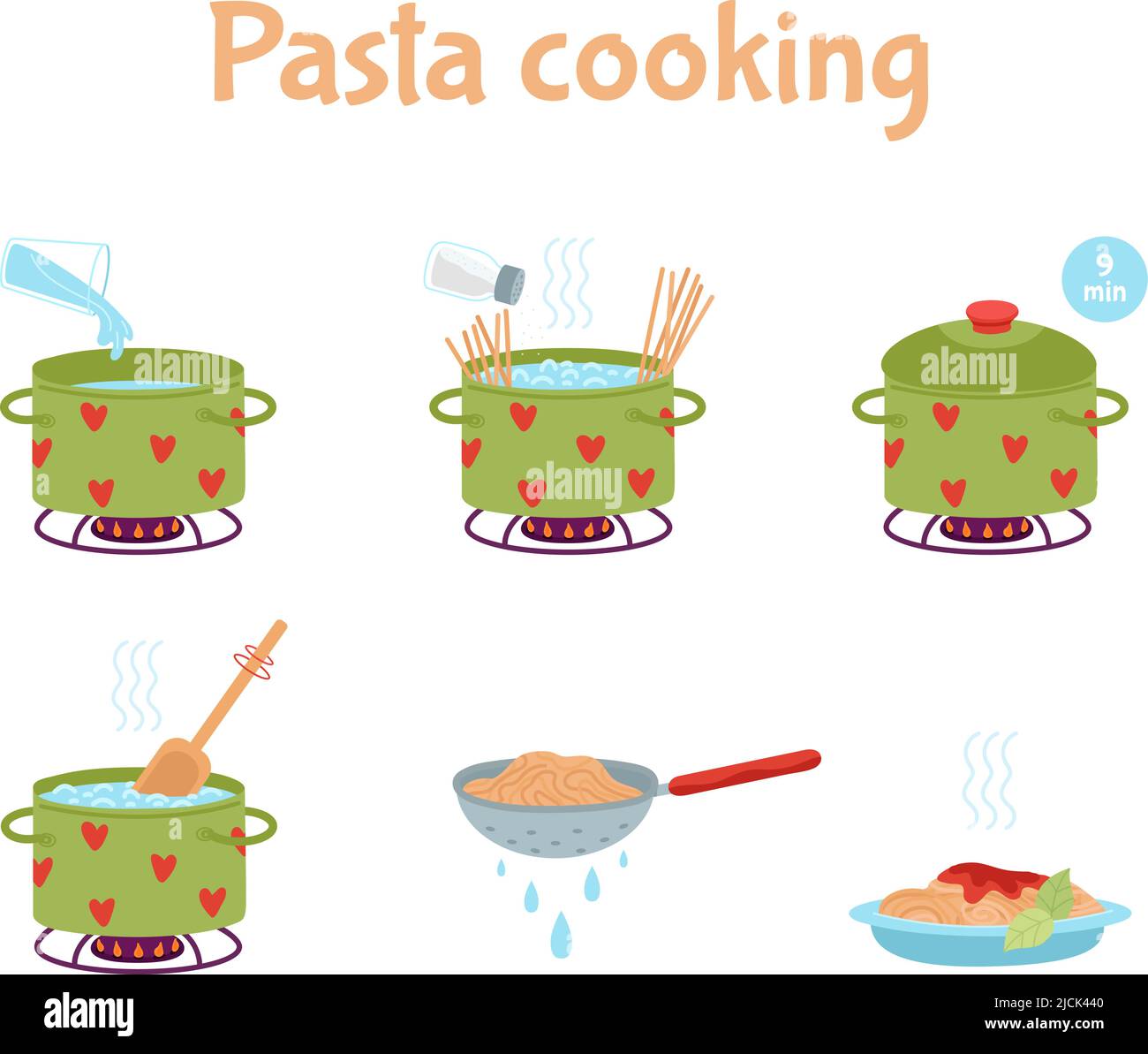 Pasta cooking process. Spaghetti preparing in saucepan on gas stove