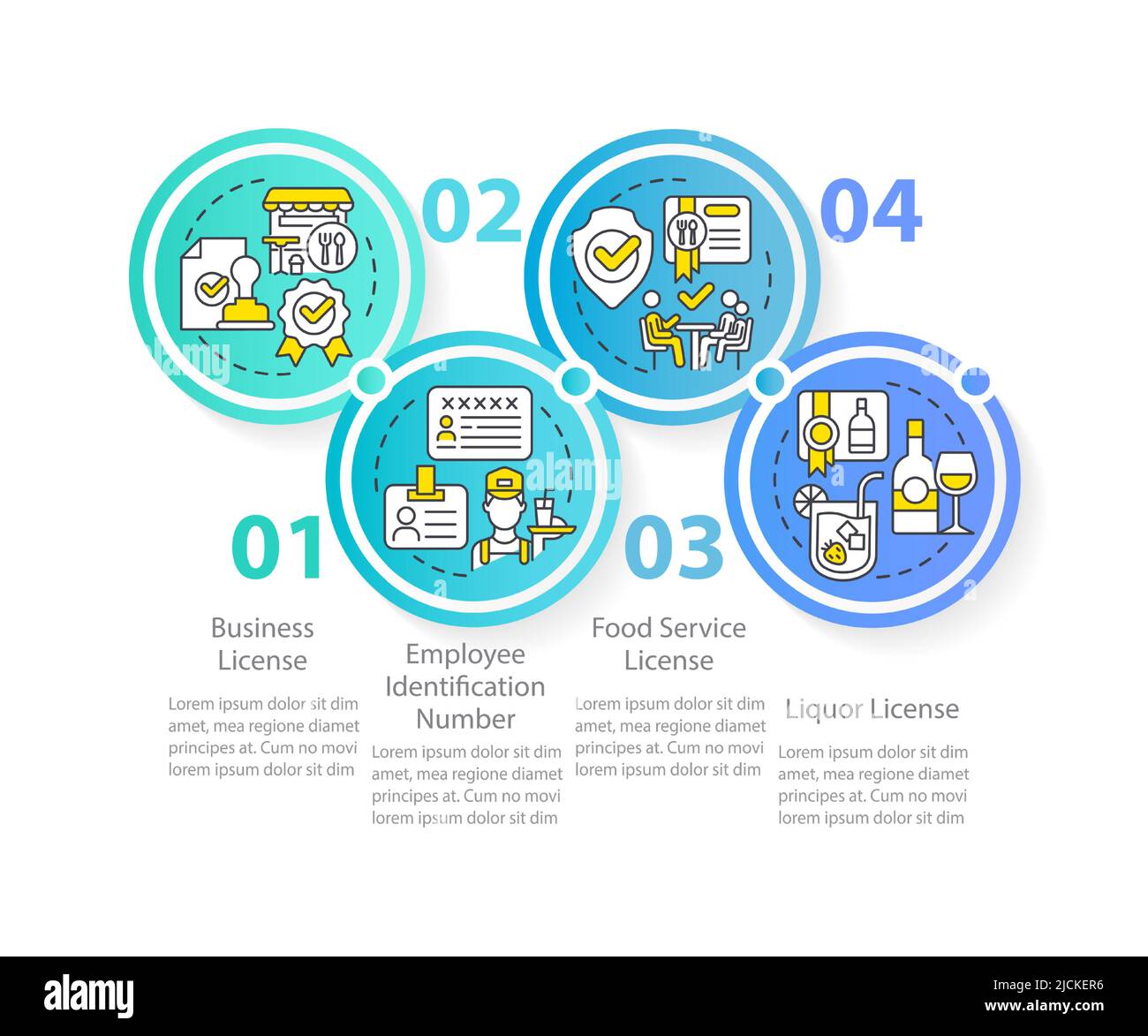 Licenses and permits for food service circle infographic template Stock Vector