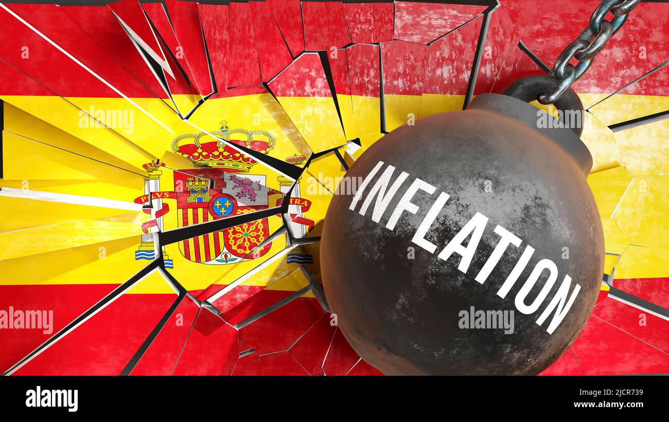 Inflation and Spain, destroying economy and ruining the nation