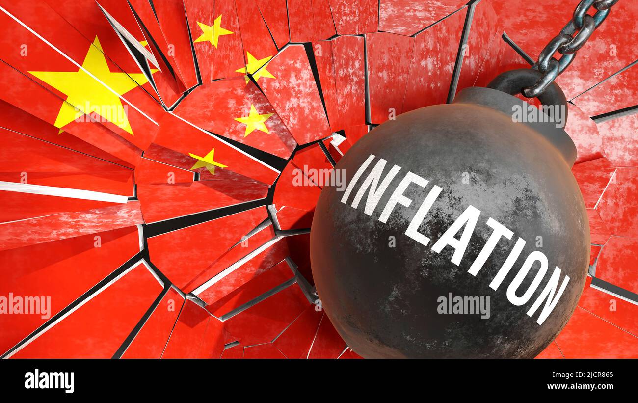 China and Inflation that destroys the country and wrecks the economy. Inflation as a force