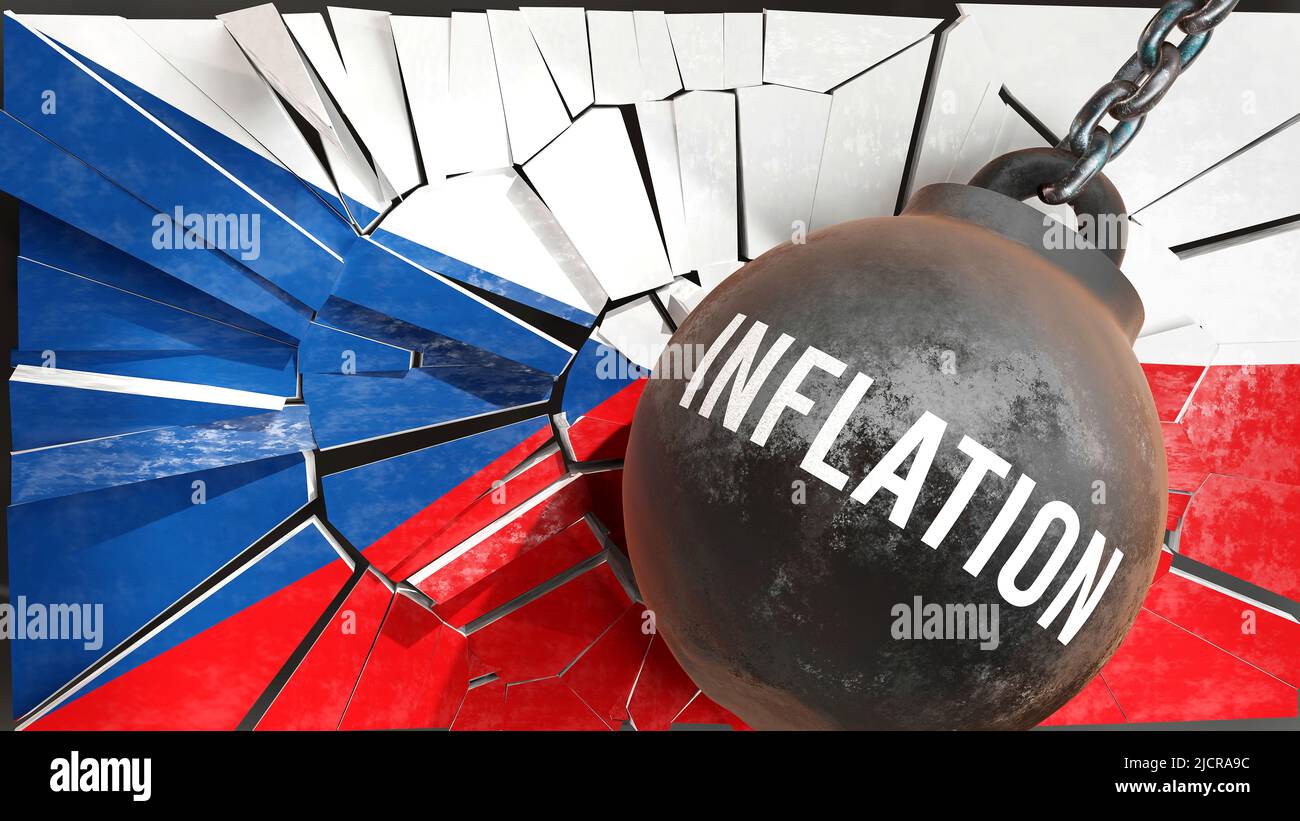 Inflation and Czechia, destroying economy and ruining the nation ...