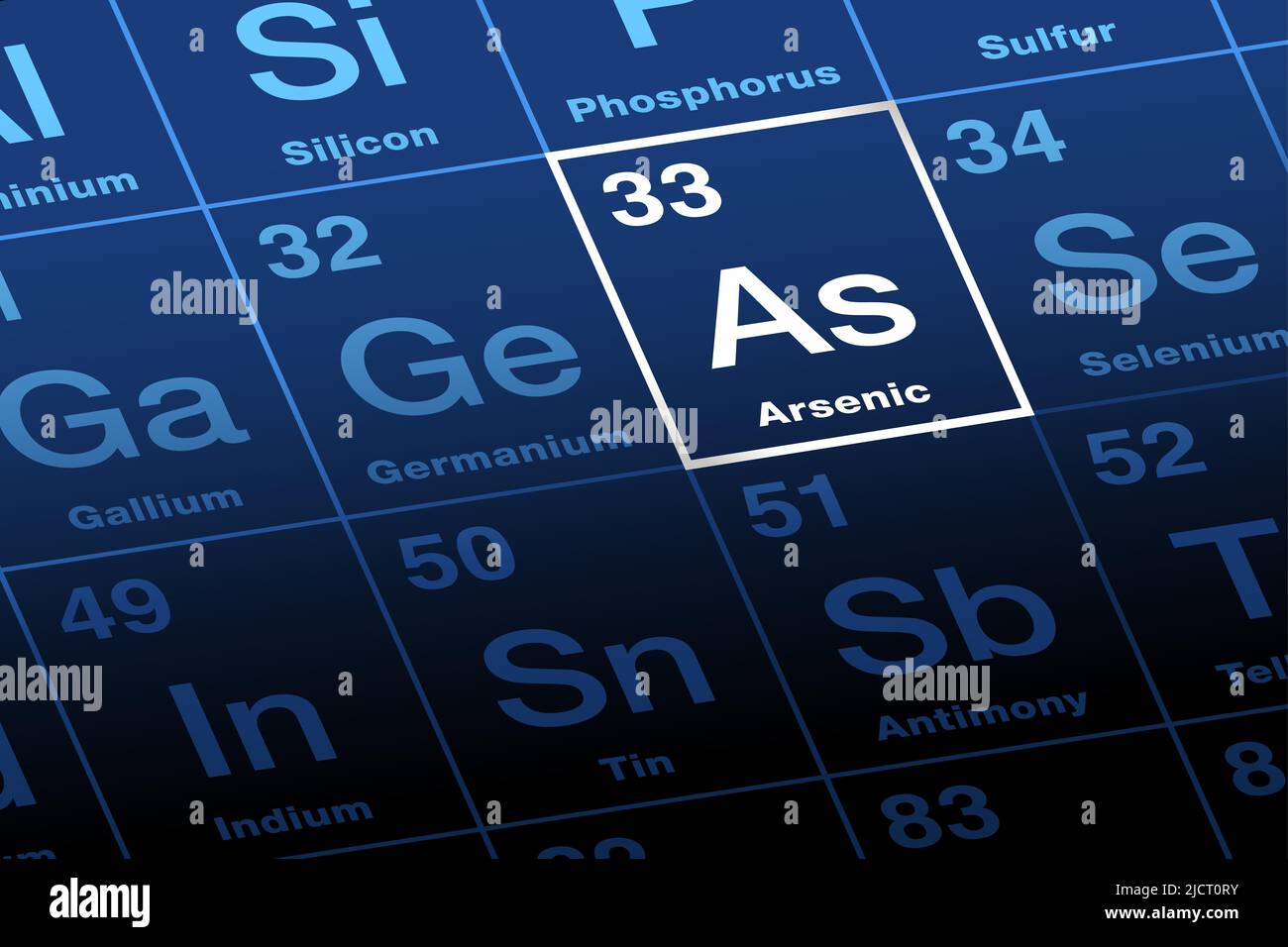 Arsenic on periodic table of the elements. Metalloid chemical element with Symbol As and atomic number 33. Its compounds are especially potent poisons. Stock Photo