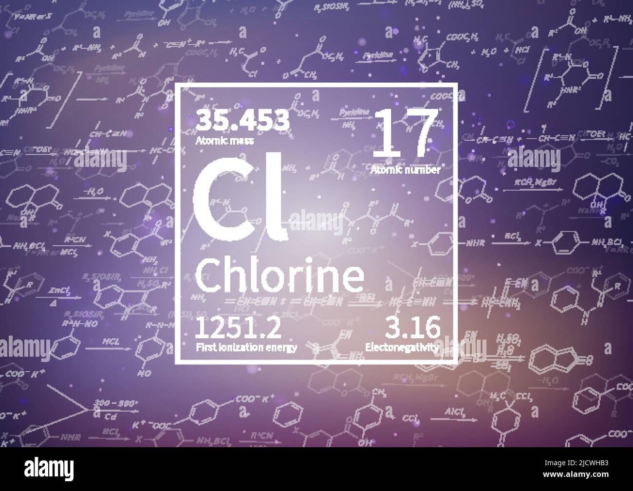 Chlorine chemical element with first ionization energy, atomic mass and