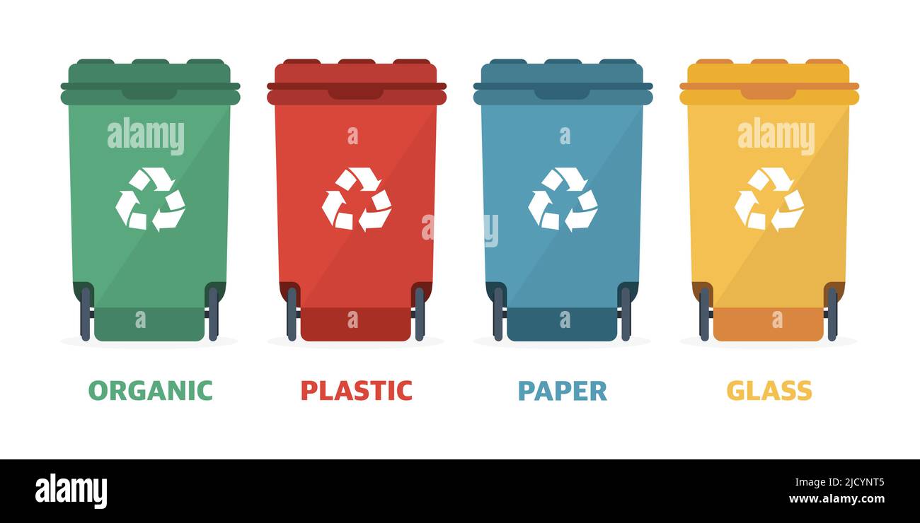 Recycle Bins: Types, Colors and How it Helps the Environment