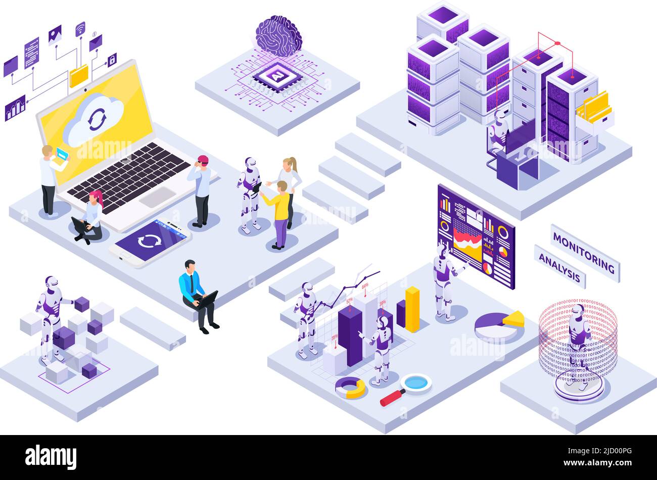 Robotic automation isometric composition with people working with ...