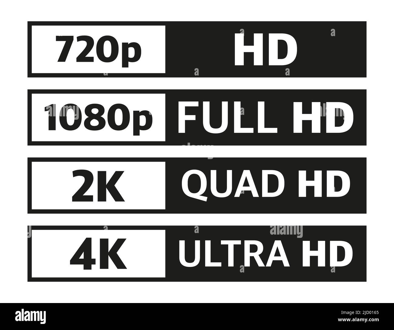 Modern tv full hd 4k, great design for any purposes. Set technology signs. Vector illustration. Stock Vector