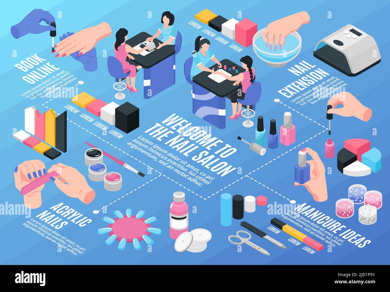nail salon infographics horizontal illustration representing acrylic nails and equipment for manicure isometric vector illustration 2JD1P5Y