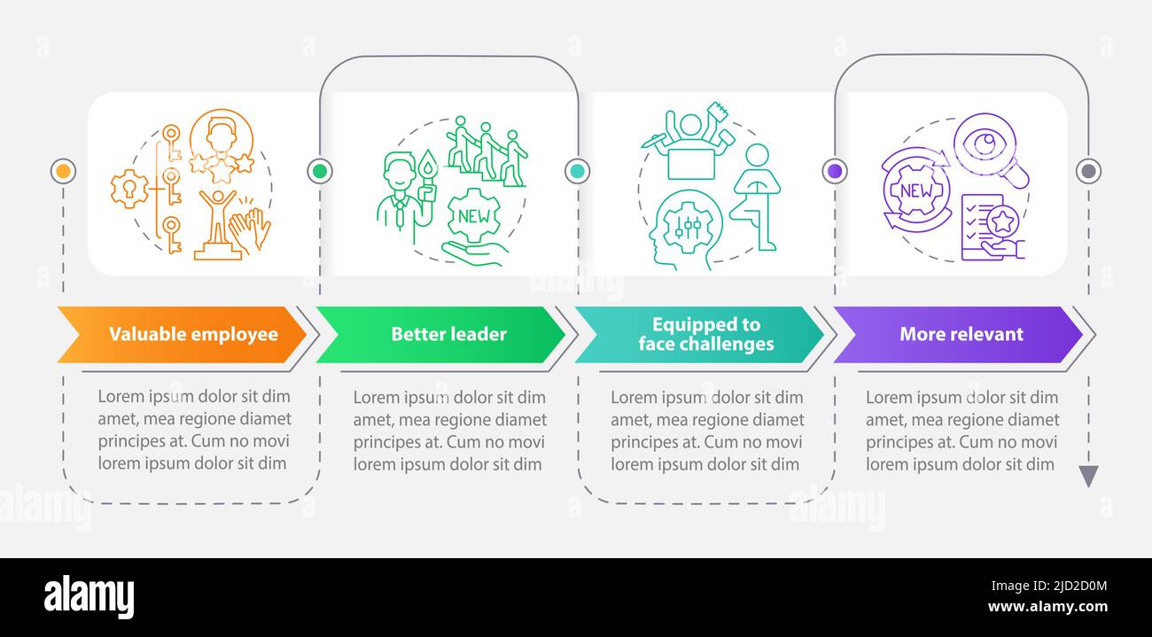 Benefits of workplace adaptability rectangle infographic template Stock ...