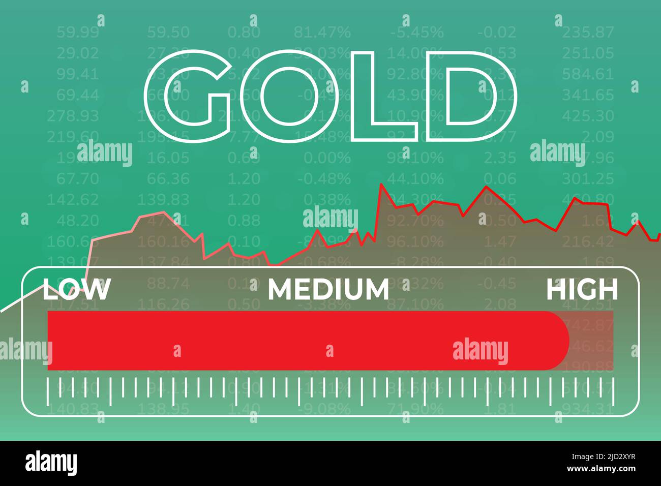 High Gold price stock market graph on green finance background with