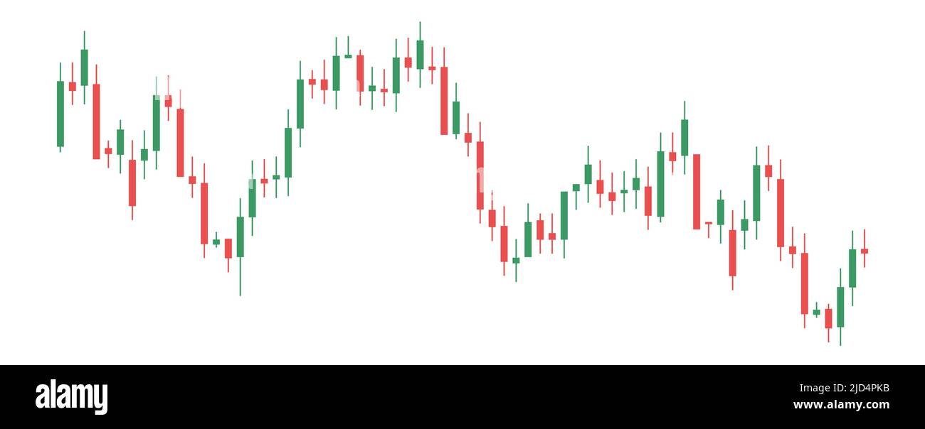 Green and red candle. Trade. Japanese candlestick chart in white