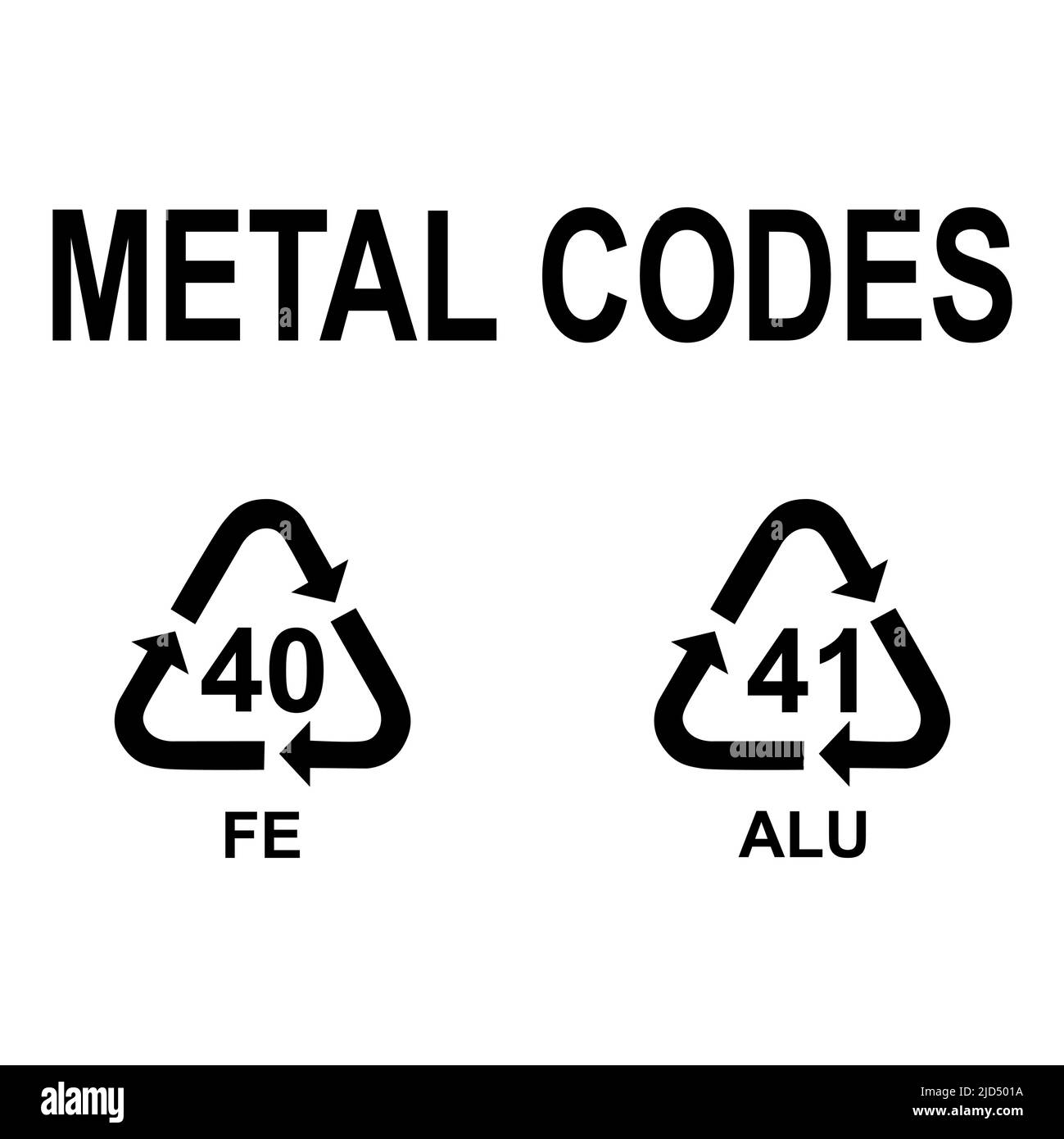 Set of Metals symbol, ecology recycling sign isolated on white