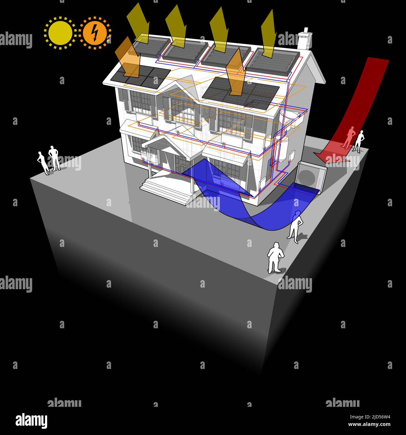 Source of heat heater hi-res stock photography and images - Alamy