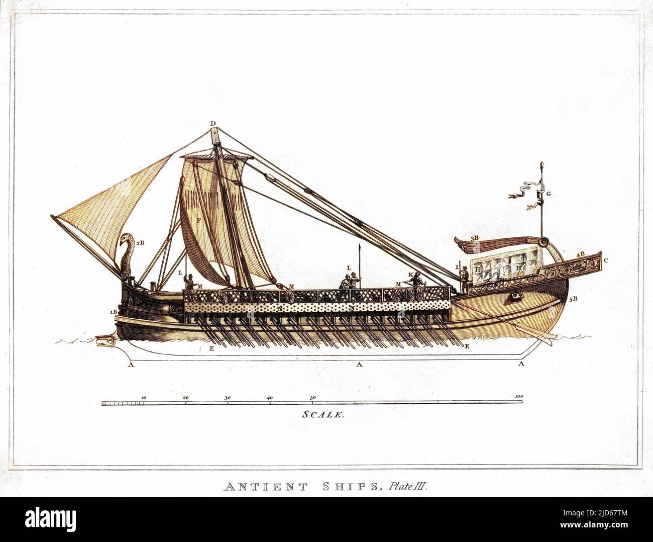 A Roman Galley (trireme) under sail. Colourised version of : 10037178 Stock Photo
