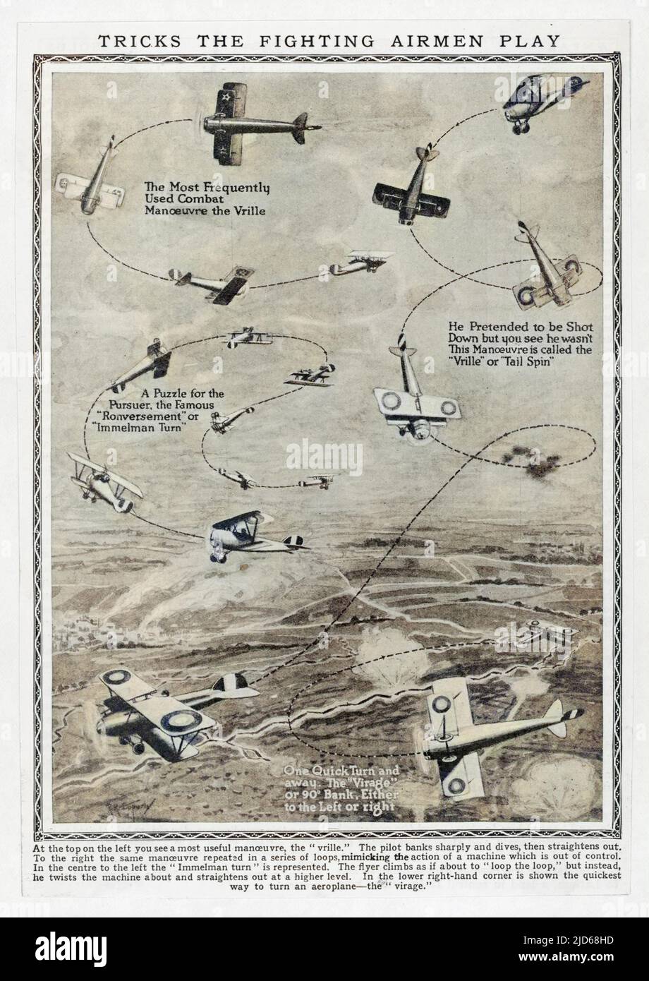 Aerobatics practised by combat aircraft, attacking or evading the enemy. Colourised version of : 10115645       Date: circa 1915 Stock Photo