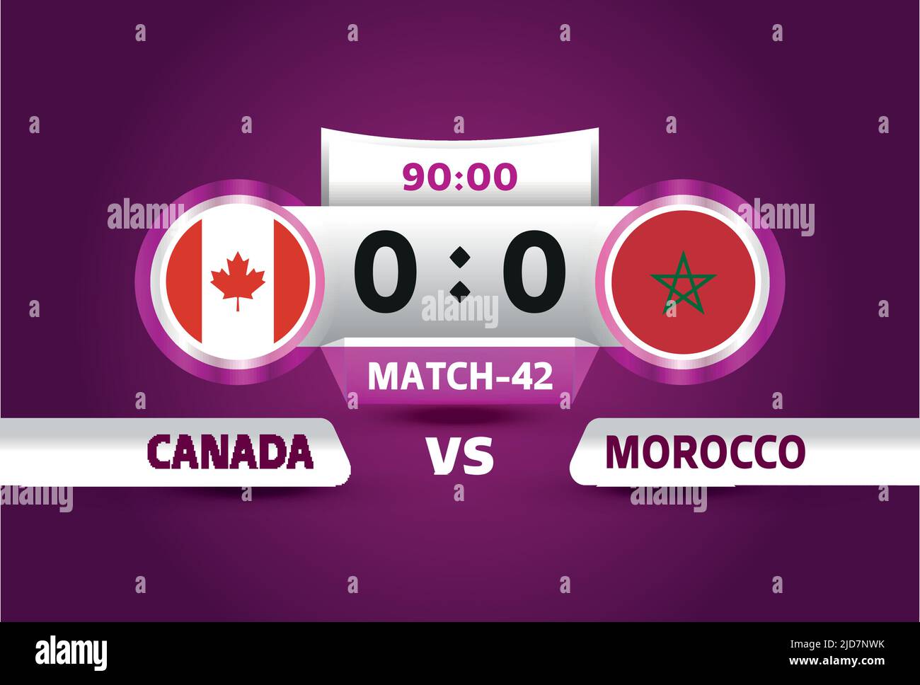 canada vs morocco, world Football 2022, Group F. World Football