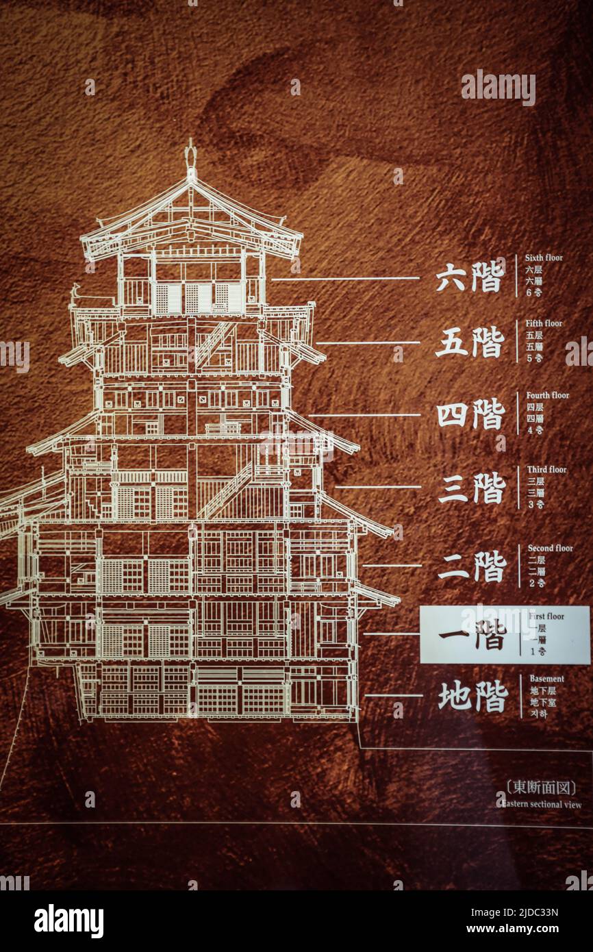 Himeji castle interior hires stock photography and images Alamy