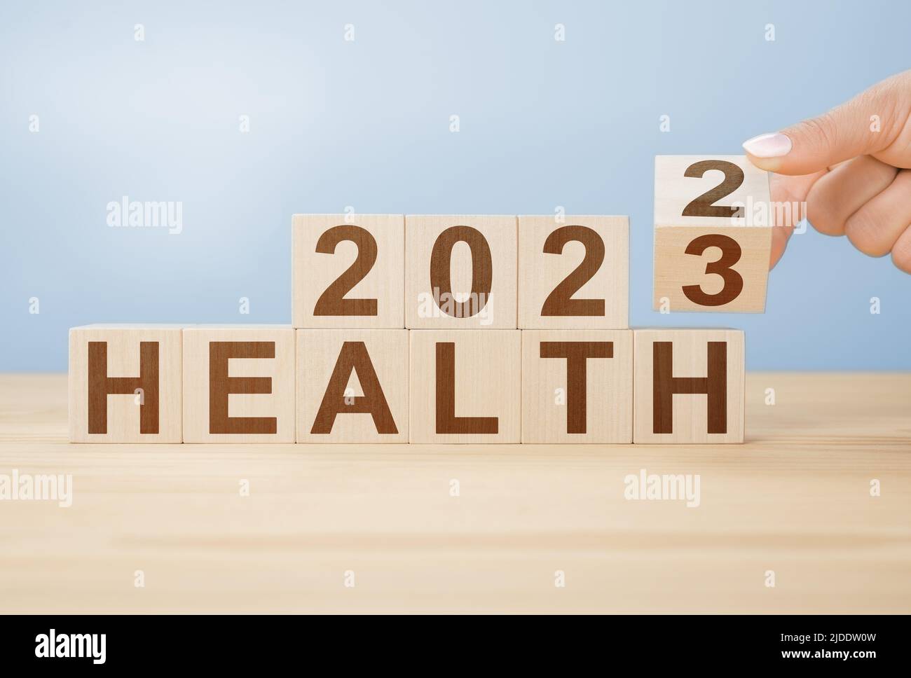 plan for 2023 for medical care, examination and health insurance. Health management and trend