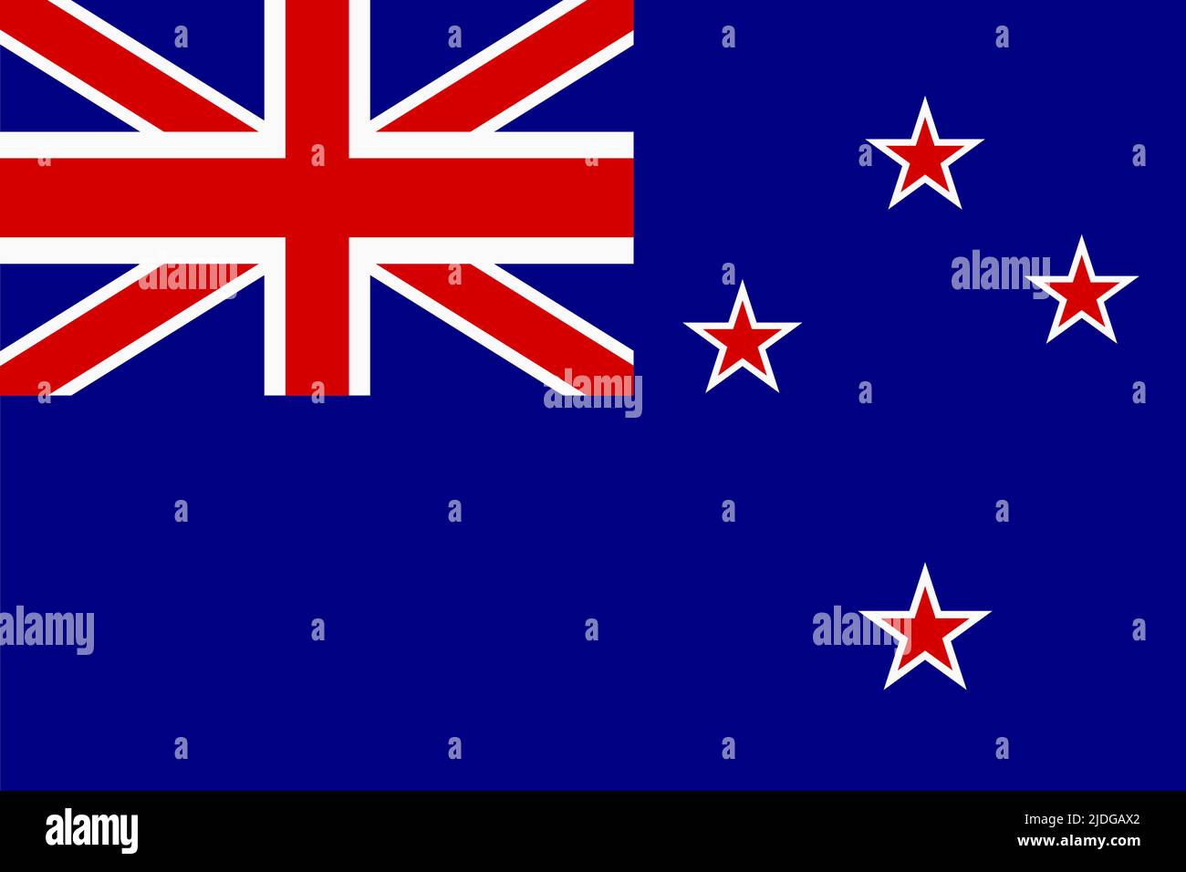 Flag of New Zealand. Kiwi national banner and patriotic symbol ...